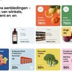 Nettorama Aanbiedingen – Overzicht van Winkels, Assortiment en Prijzen